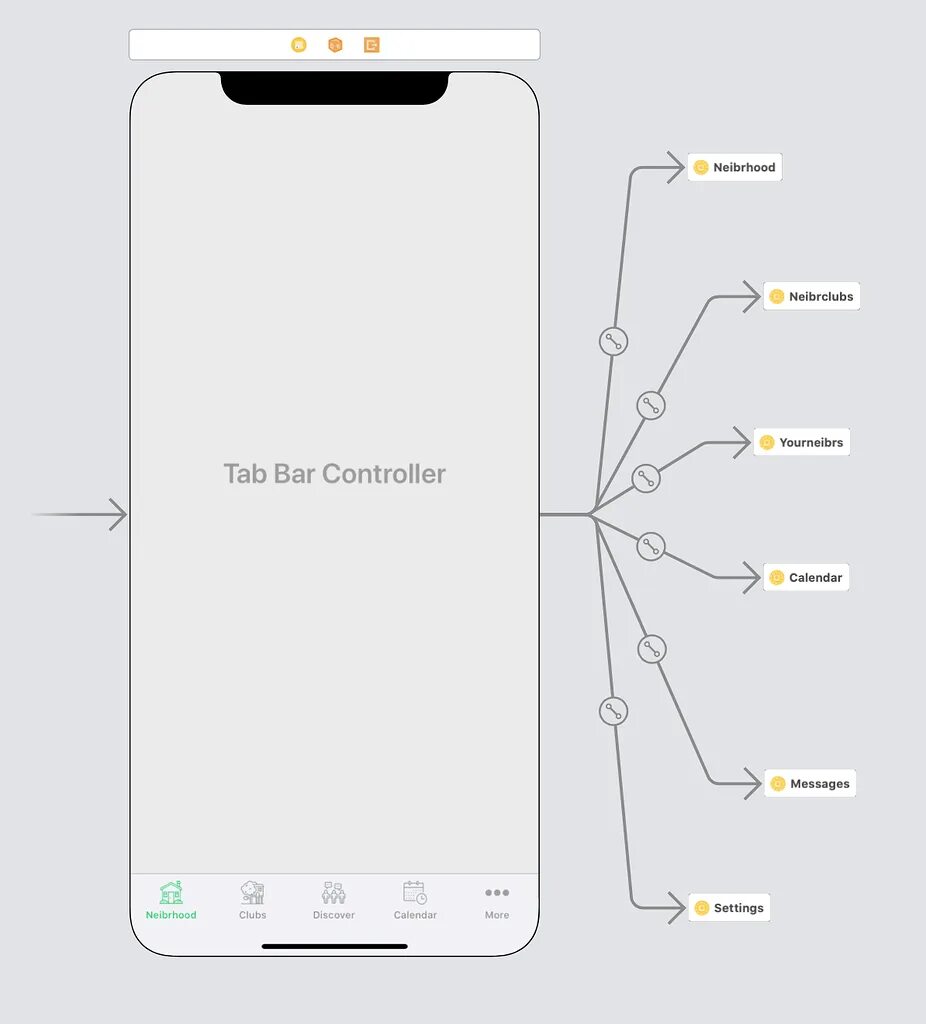 Нижний свет фото How to create a custom tab bar in Storyboard for 6 buttons? - General Discussion