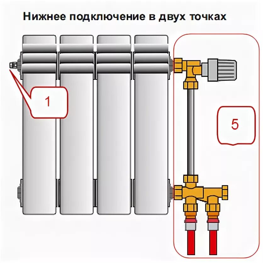 Нижний узел подключения радиатора отопления с терморегулятором Нижнее подключение радиаторов отопления HeatProf.ru