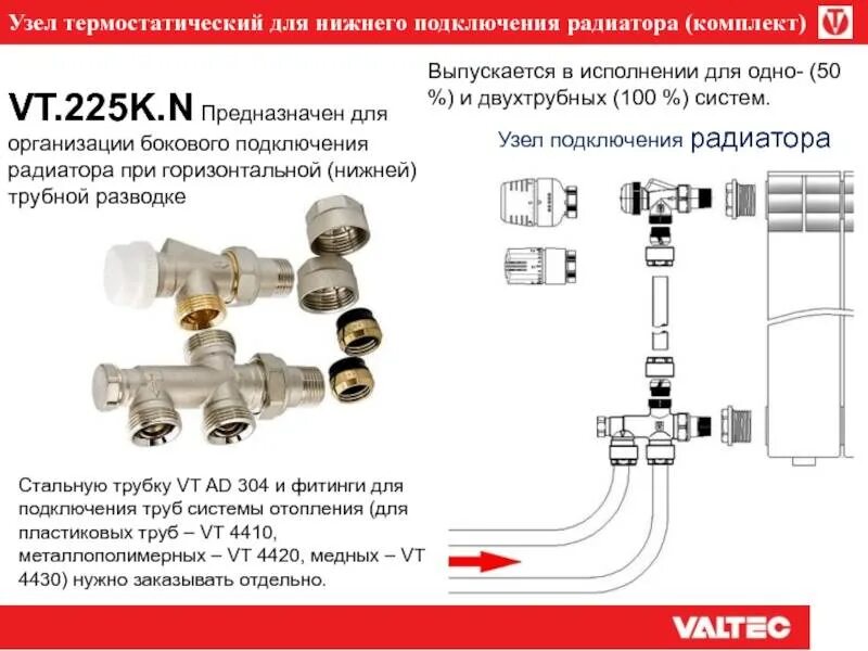 Нижний узел подключения радиатора отопления с терморегулятором Узел нижнего подключения радиатора отопления: виды узлов подключения, конструкци