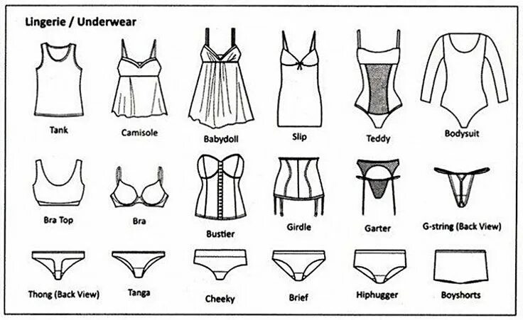 Нижняя одежда фото Pin by Kathleen Wilson on fashion 101 Practical fashion, Fashion pictures, Fashi