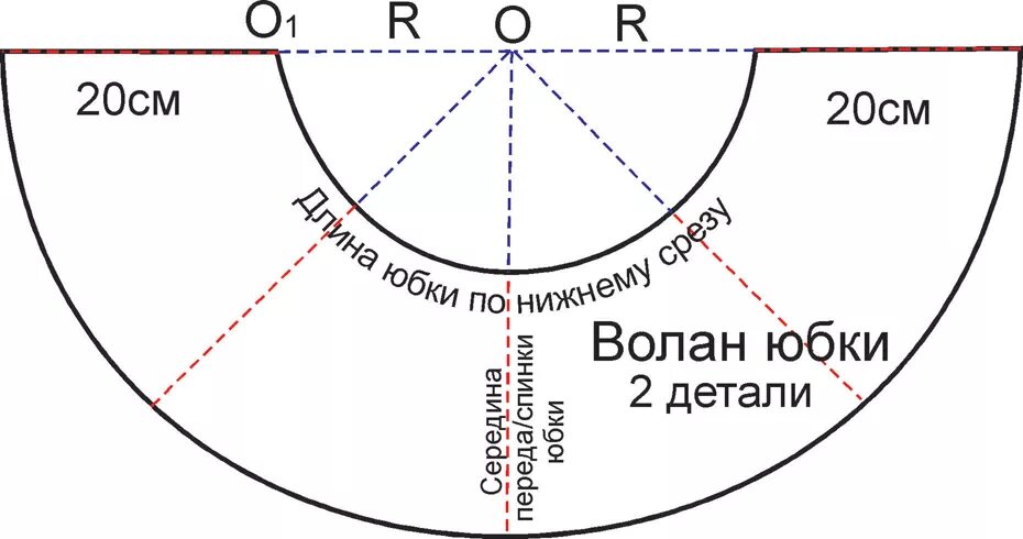 Нижняя юбка под платье выкройка Юбка с воланом выкройка от А. Корфиати Выкройки, Юбка, Сшить юбку