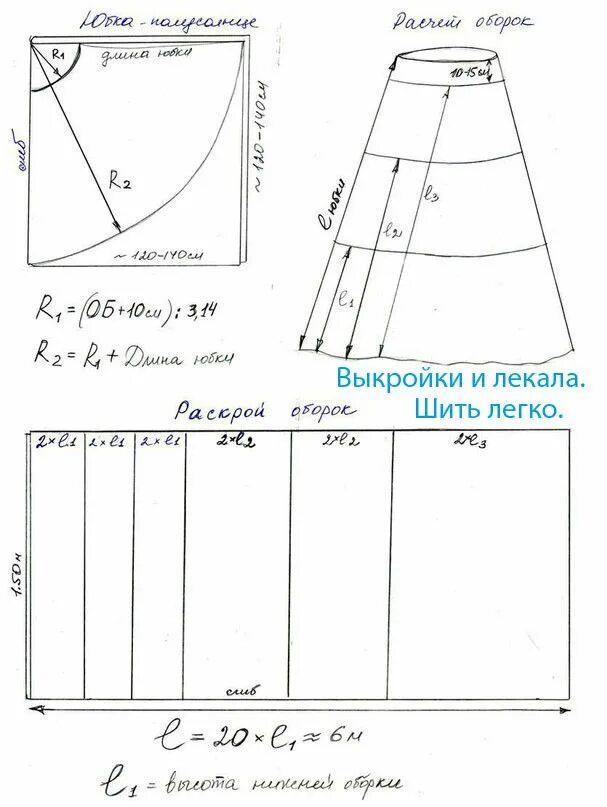 Нижняя юбка под платье выкройка Как сшить пышный подъюбник из фатина. ( По материалам... Интересный контент в гр