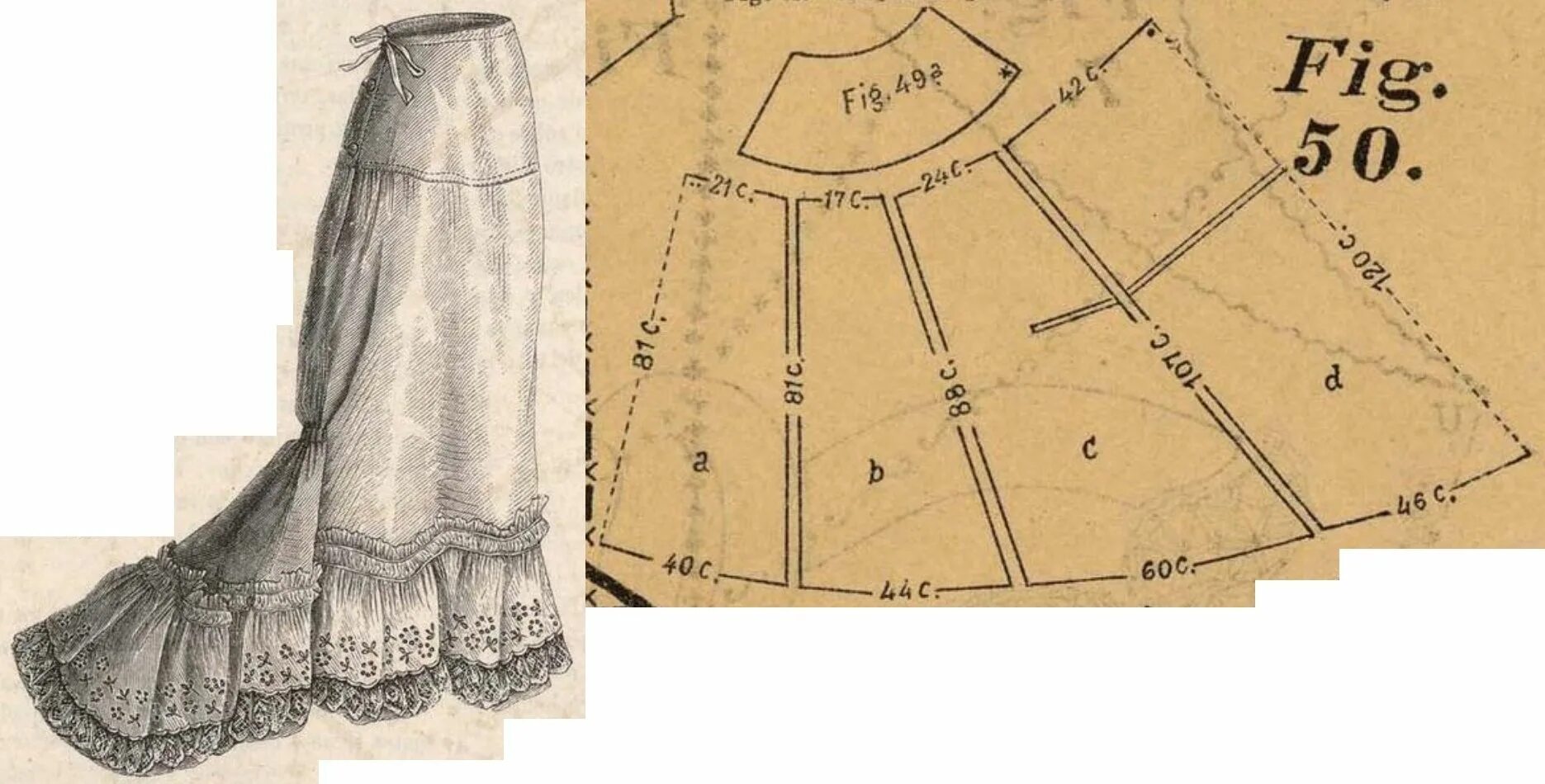 Нижняя юбка под платье выкройка Pin on Bustles, Early and Late Period Edwardian clothing, Victorian dress patter