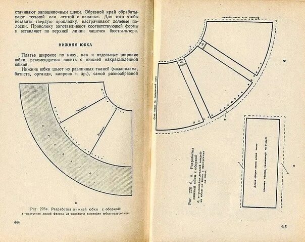 Нижняя юбка выкройка Крой корсажа и нижней юбки 2023 Винтаж. Ретро искусство и рукоделие ВКонтакте