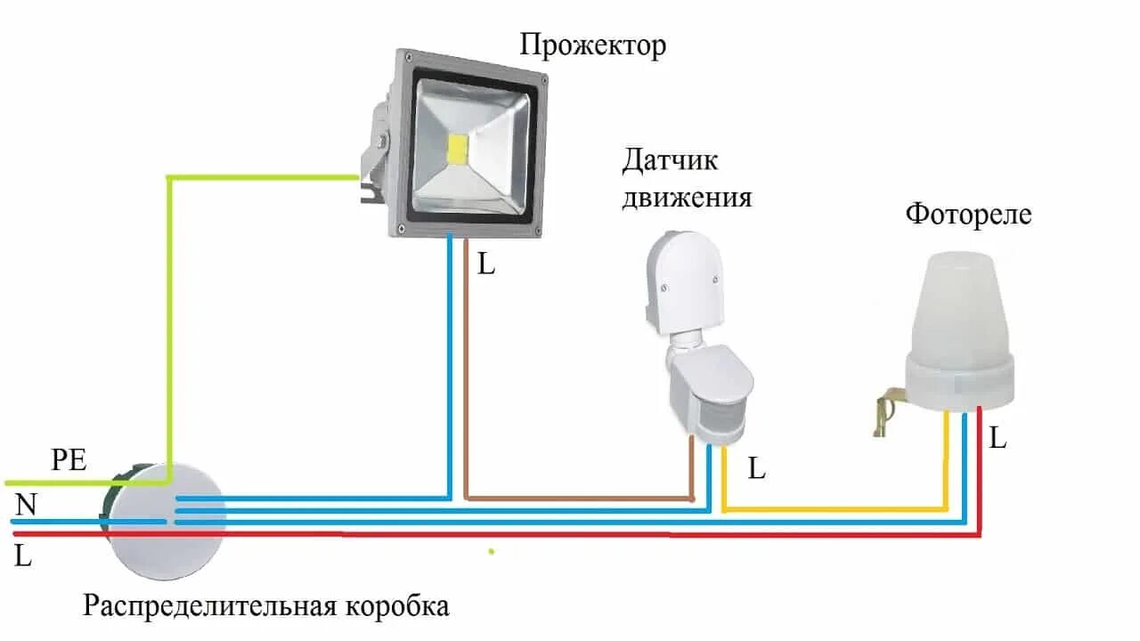 Освещение через датчик движения схема подключения Как подключить датчик движения к светодиодному прожектору - возможные схемы комм