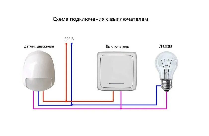 Освещение через датчик движения схема подключения Зачем нужен датчик движения HeatProf.ru