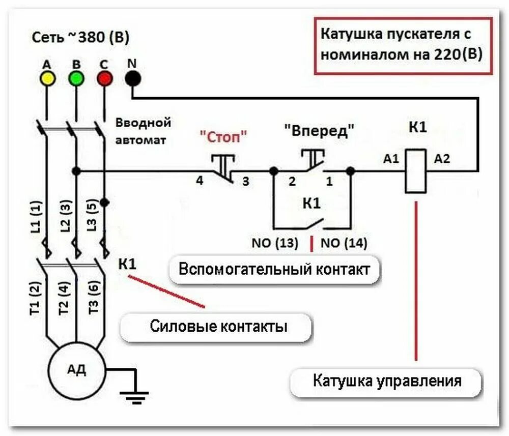 Освещение через пускатель схема подключения Как подключить магнитный пускатель на 220в фото - DelaDom.ru