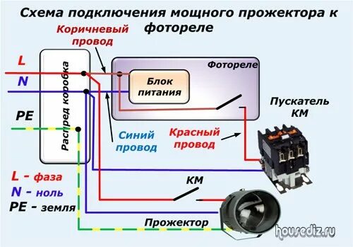 Освещение через пускатель схема подключения Фотореле схема своими руками, подключение ФР-601, 602, ФР-75А