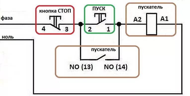 Освещение через пускатель схема подключения Схема подключения магнитного пускателя на 220 В, 380 В