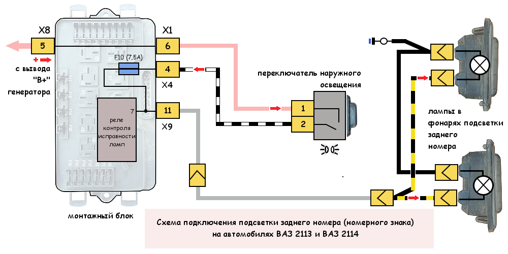 Освещение салона ваз 2114 схема подключения Подсветка заднего номера автомобиля ВАЗ 2114, схема