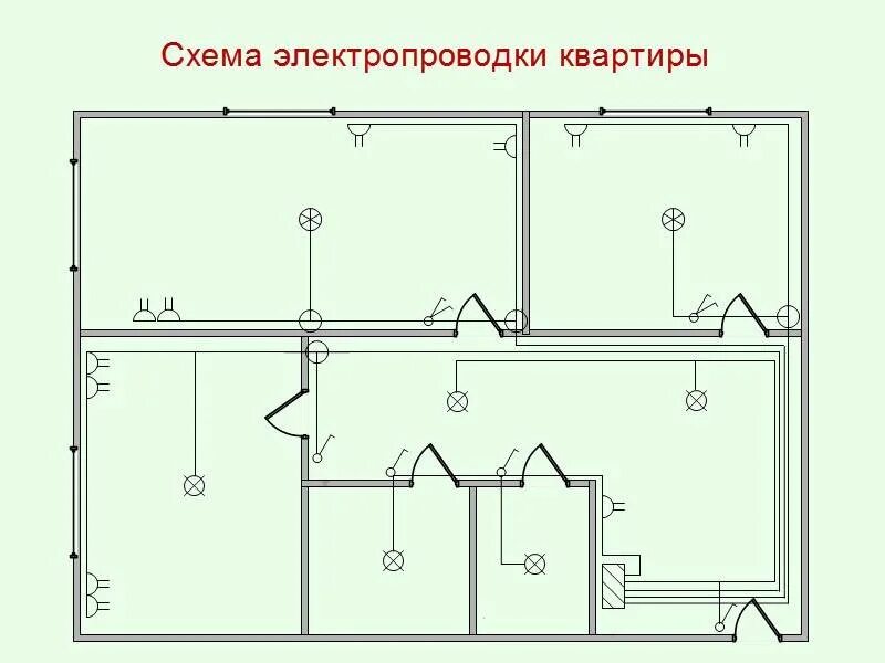 Освещение в квартире схема проводки Схема электропроводки квартиры в кирпичном доме