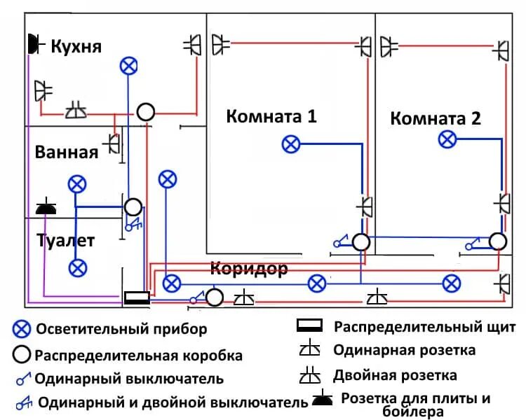 Освещение в квартире схема проводки Проект электропроводки Bel-Okna.ru
