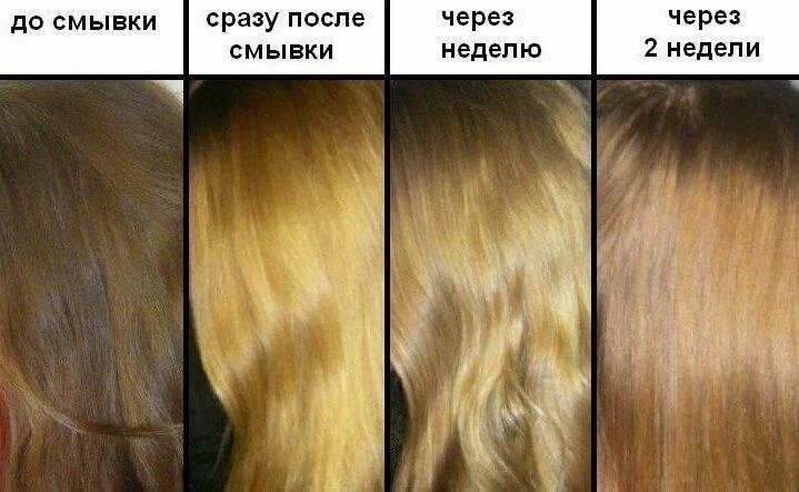 Осветление волос фото краской Kapous смывка/для коррекции цвета волос - купить в Шелехове, цена 200 руб., прод