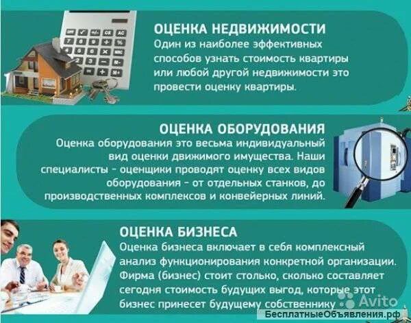 Оценка дома пример Работа оценщиком недвижимости: найдено 90 изображений