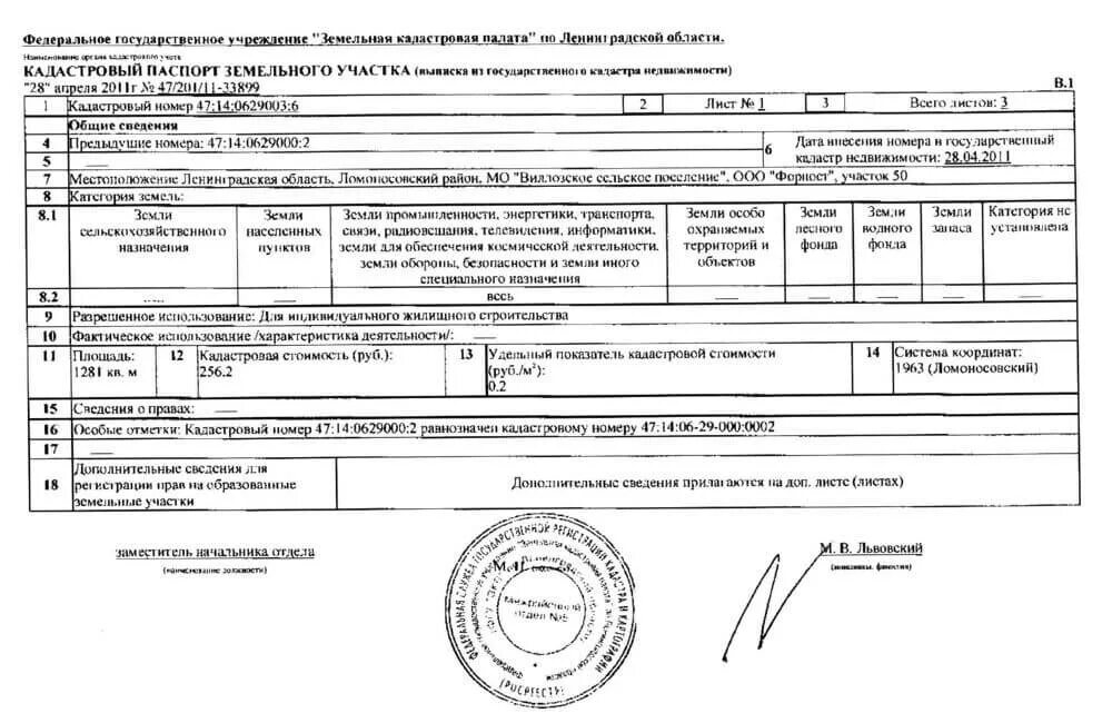 Оценка дома с земельным участком примеры Необходима оценка земельных участков