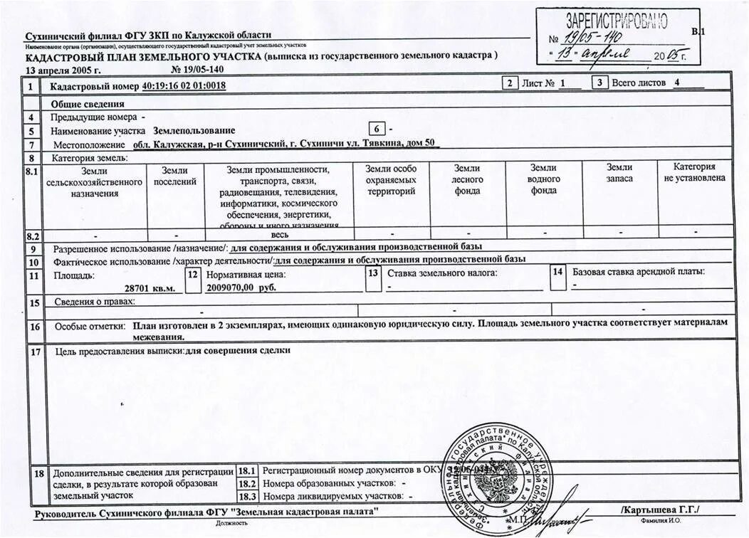 Оценка дома с земельным участком примеры Межевание земельного участка: где и как заказать, выбор специалиста, особенности