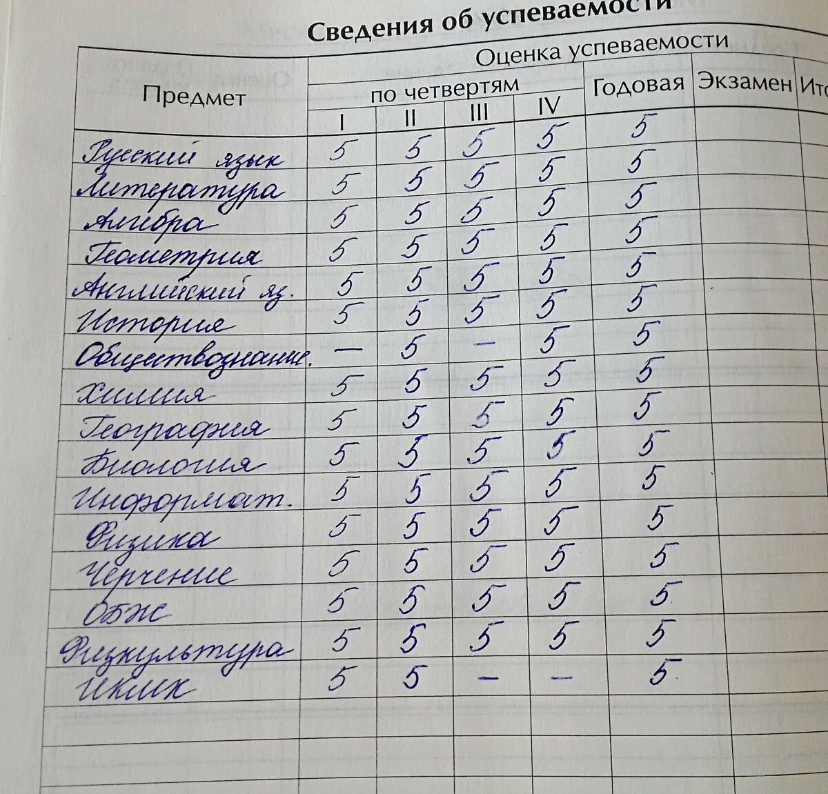 Оценка класс фото Четвертные оценки в журнале