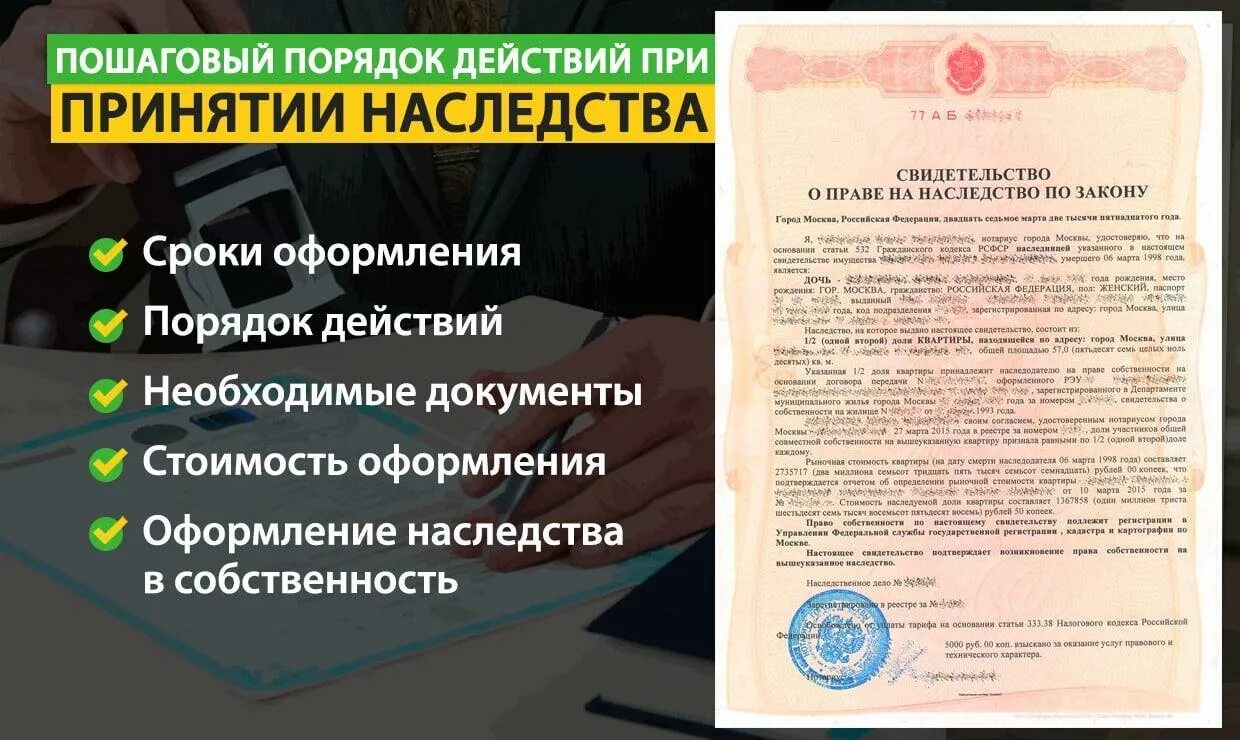 Оценка квартиры для нотариуса при оформлении наследства Оформление наследства у нотариуса после смерти в 2024 году