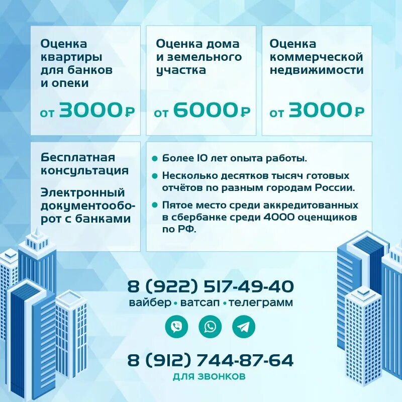 Оценка квартиры для оформления собственности Выбор, оценочная компания - Яндекс Карты