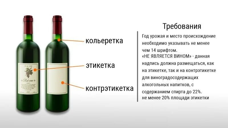 Оценка вина по фото этикетки онлайн Что должен знать потребитель при выборе винодельческой продукции ФБУЗ "Центр гиг