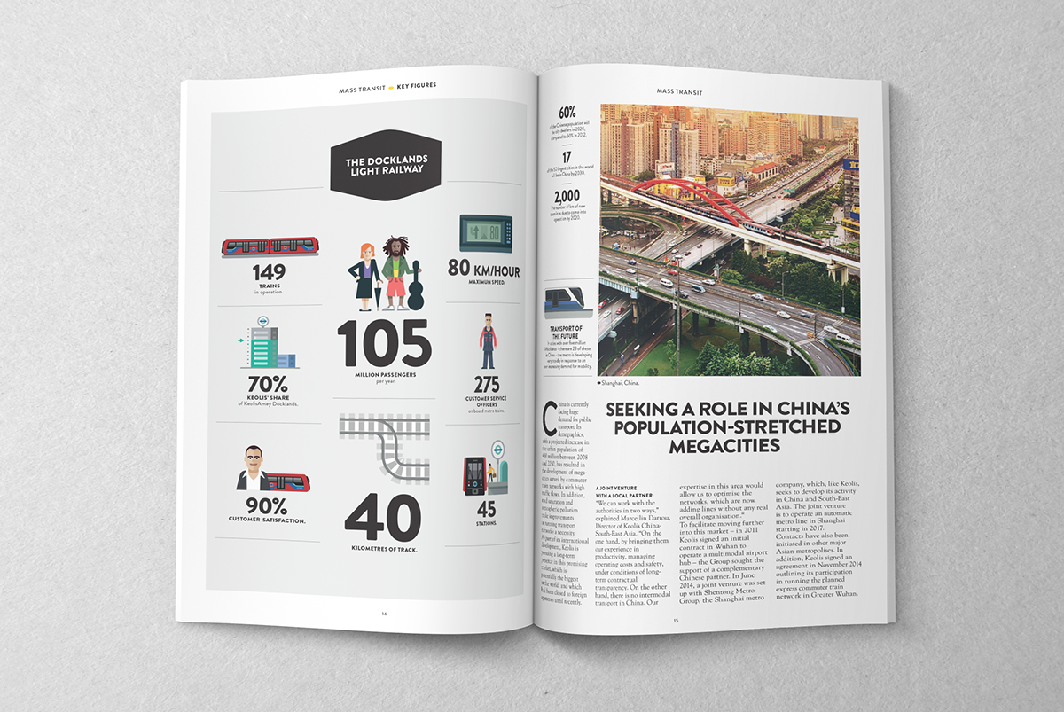 Отчет по дизайн проекту KEOLIS ANNUAL REPORT - ILLUSTRATION on Behance Annual report design, Annual repo