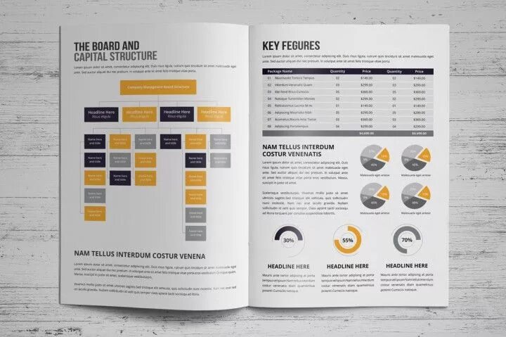 Отчет по дизайн проекту Annual Report Design By Jabinh7 Report design, Annual report design, Marketing r