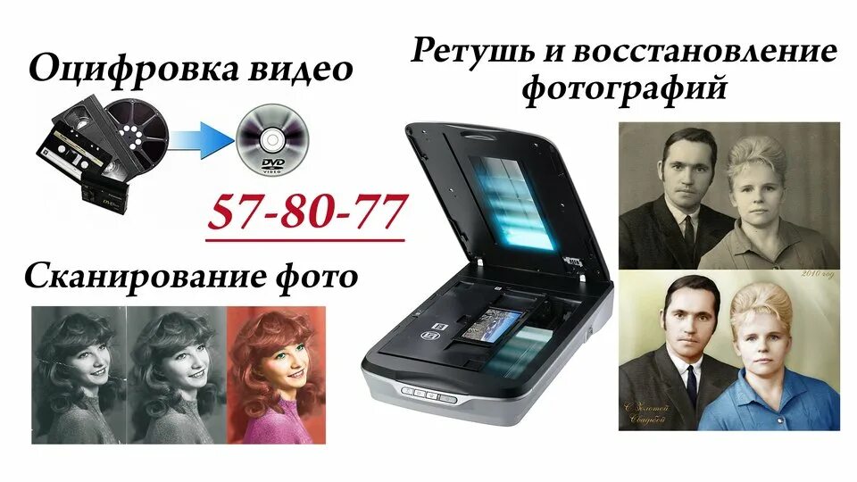 Оцифровка фото спб Как оцифровать картинку