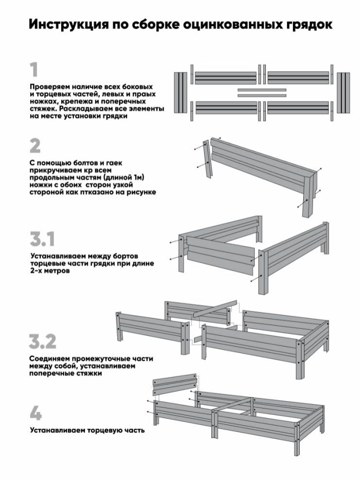 Оцинкованные грядки сборка инструкция Грядки оцинкованные схема сборки