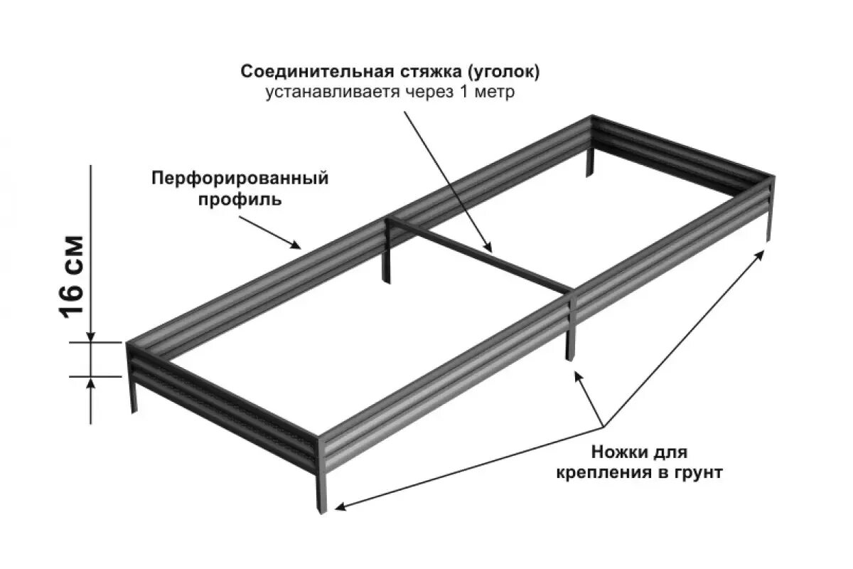 Оцинкованные грядки сборка инструкция Заказать Грядки оцинкованные с перфорацией 7м-145666 от 6980р. товаров для дачи 