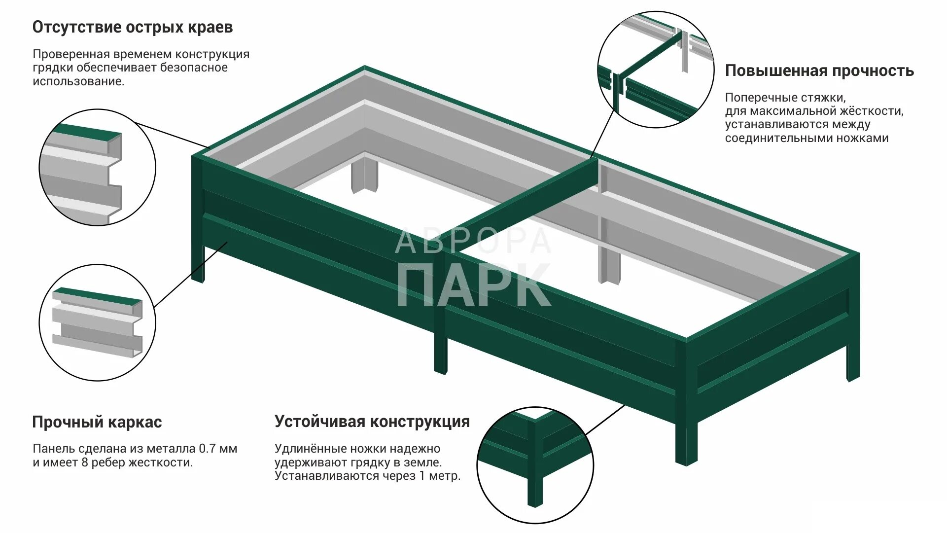 Оцинкованные грядки сборка инструкция Применение грядки из металла с полимерным покрытием: достоинства и недостатки