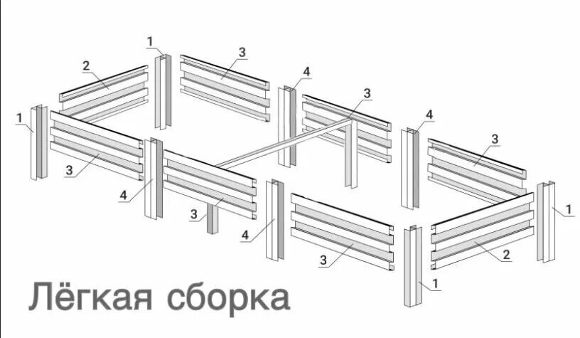 Оцинкованные грядки сборка инструкция Грядки оцинкованные сборные усиленные длина 2 м для огорода и дачи - купить в ин