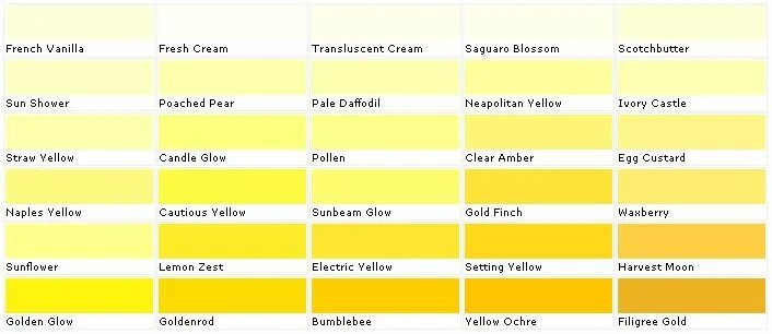 Оттенки желтого цвета палитра фото paint colours Yellow paint colors, Valspar paint colors, Yellow paint colors val