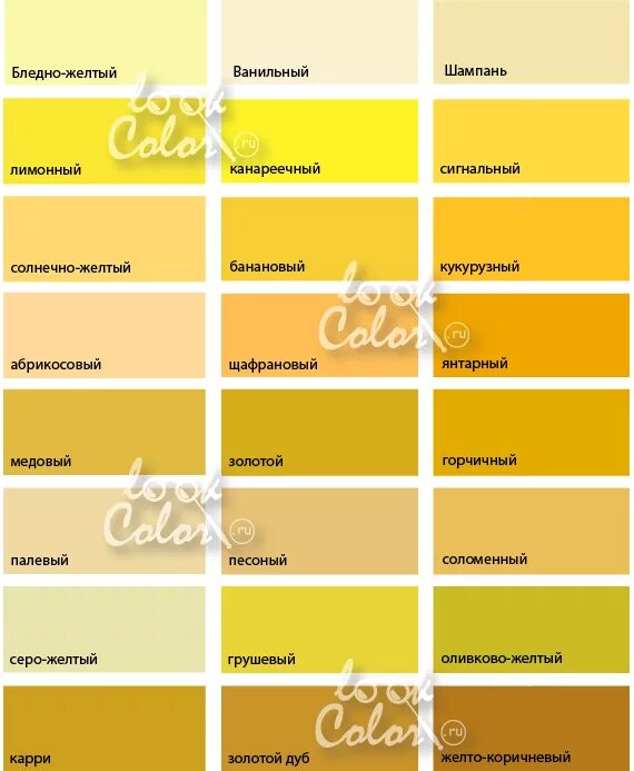 Оттенки желтого цвета палитра фото Сочетание желтого цвета в одежде LOOKCOLOR в 2024 г Цветовые схемы красок, Цвето