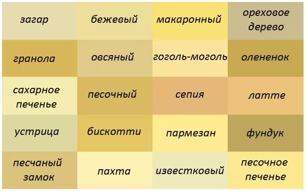 Оттенки желтого цвета палитра фото Оттенки- как бы их назвать? (1 часть) в 2024 г Цветовые тона, Смешение цветов, Т