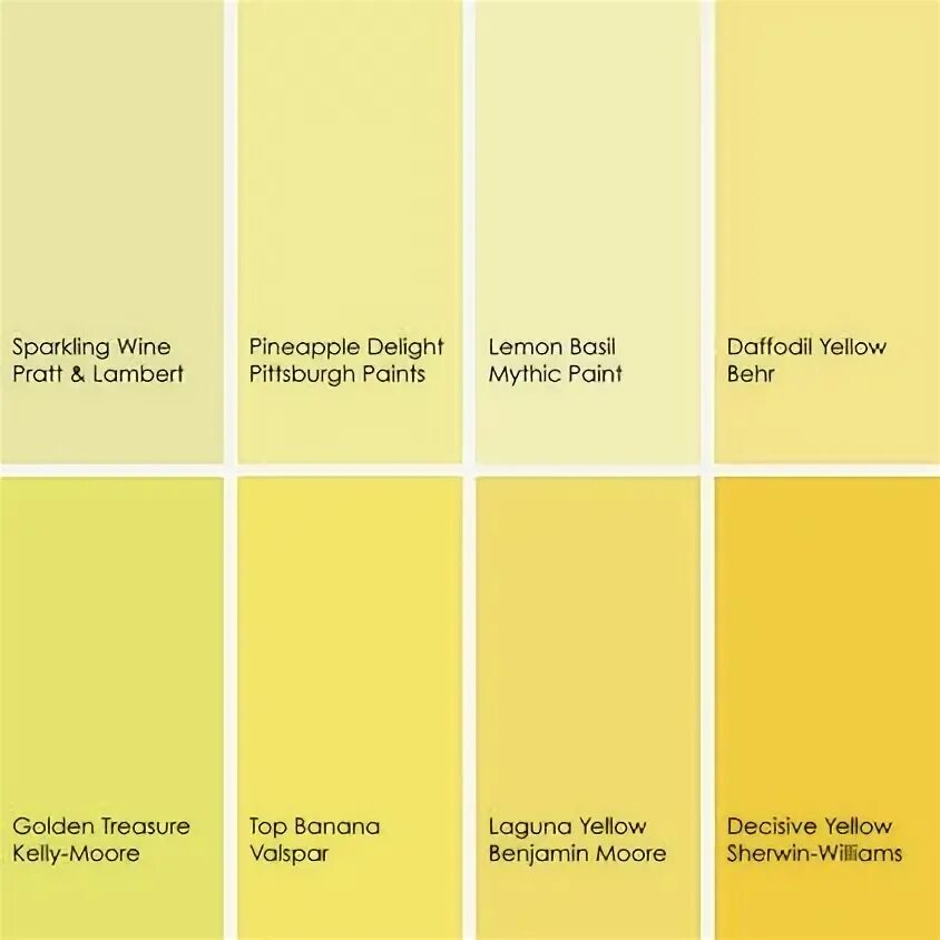 Оттенки желтого цвета палитра фото Great colors.....for Kitchen or any room you want yellow. Yellow kitchen cabinet