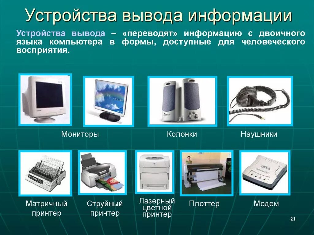 Отверстие для подключения различных устройств 4 буквы Картинки УСТРОЙСТВО ВВОДА ГРАФИЧЕСКИХ ИЗОБРАЖЕНИЙ В КОМПЬЮТЕР ЭТО