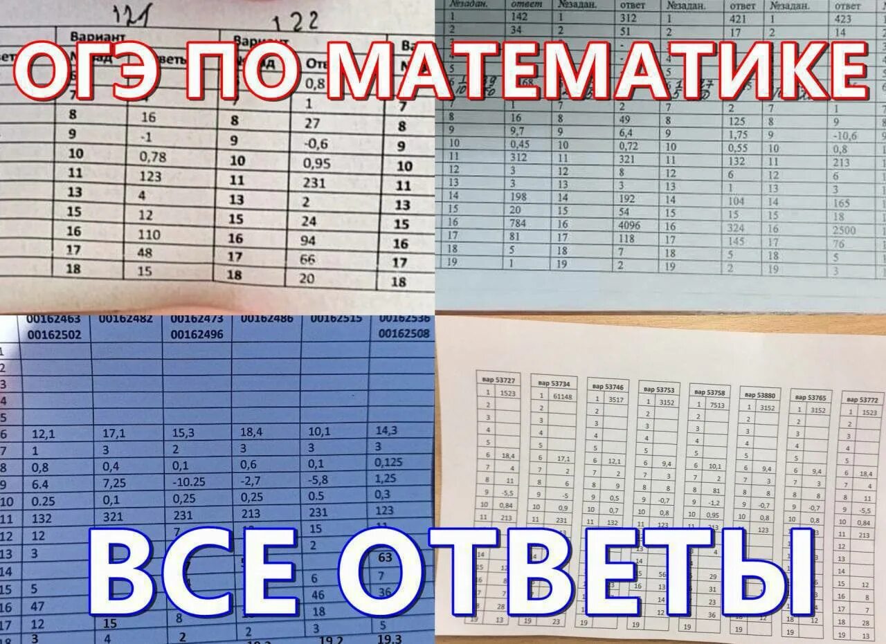 Ответ по фото математика 9 класс Post #4067 - TIME EXAM ОТВЕТЫ (131E3tzlM7g1NDMy)