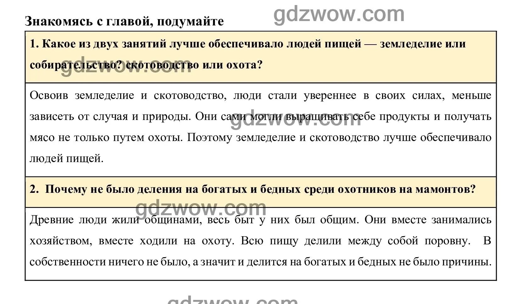 Ответы на вопросы по истории по фото Страница 21 Параграф 4 - ГДЗ по Истории для 5 класса Учебник Вигасин, Годер, Све