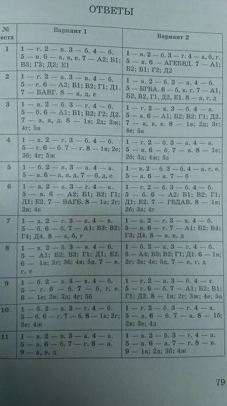 Ответы по фото 7 класс Гдз по английскому языку для тетрадей по чтению роговой и рожковой supplementary