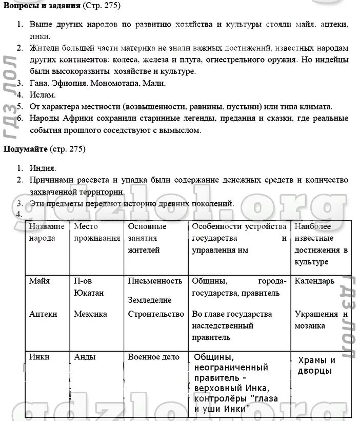 Ответы по фото история 6 класс История 6 класс учебник агибалова стр 275 таблица фото - PwCalc.ru