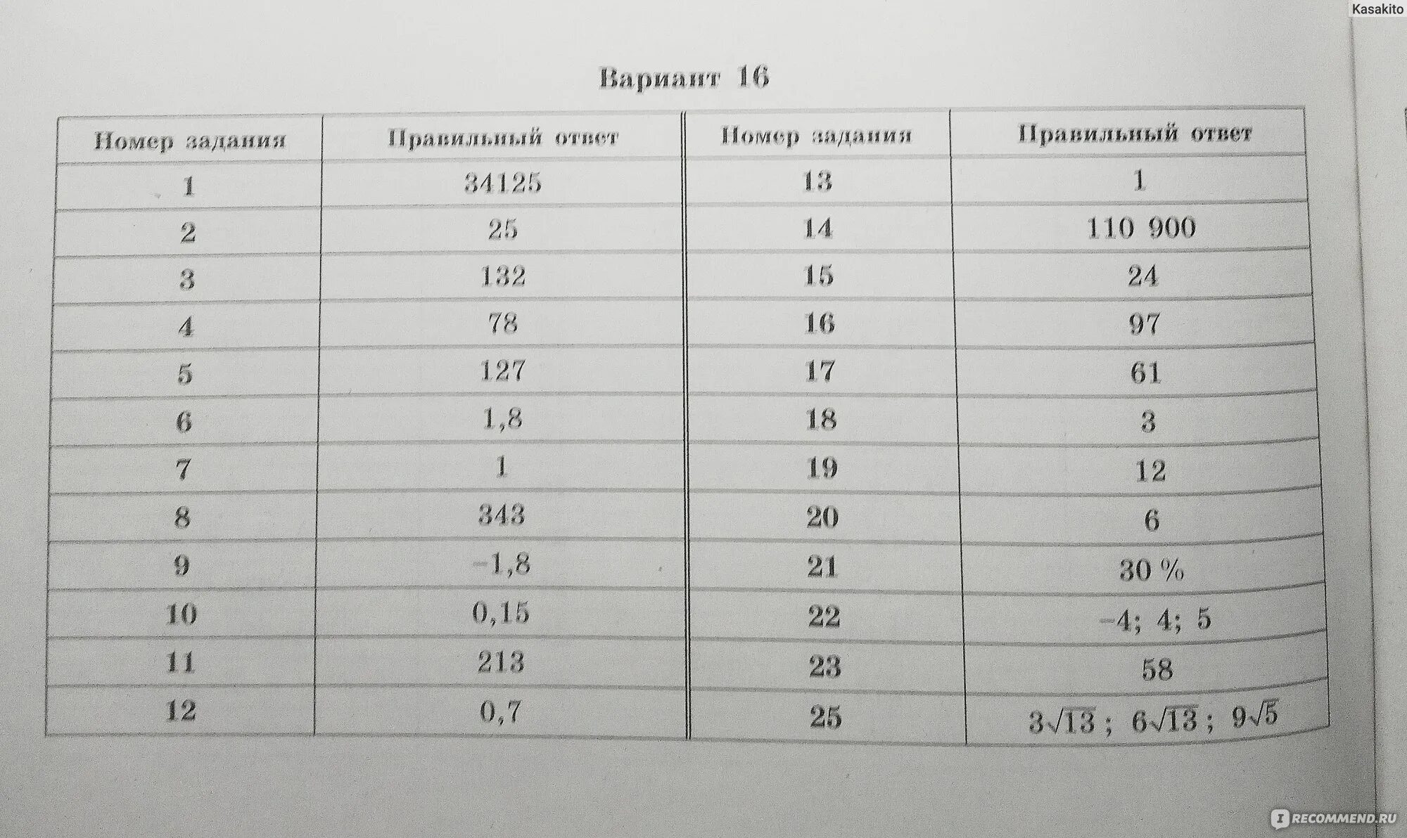 Ответы по фото русский язык 9 класс Огэ география фипи ответы 2023 год: найдено 73 изображений