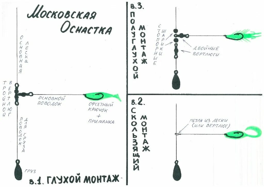 Отводной поводок для спиннинга оснастка и монтаж Оснастка, которая работает даже в бесклевье. Ловим щуку, окуня, судака Рыболовны