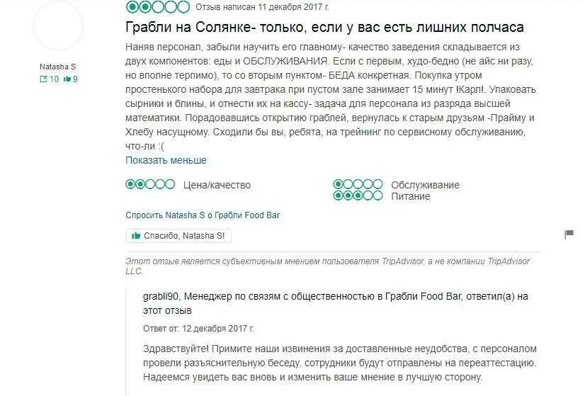 Отзыв о гостевом доме примеры Образец ответа на отзыв клиента