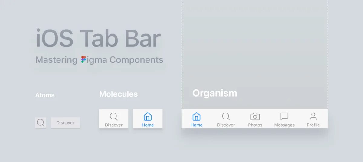 Отзывы фото просто How to create responsive mobile components in Figma Figma, Components, Design sy