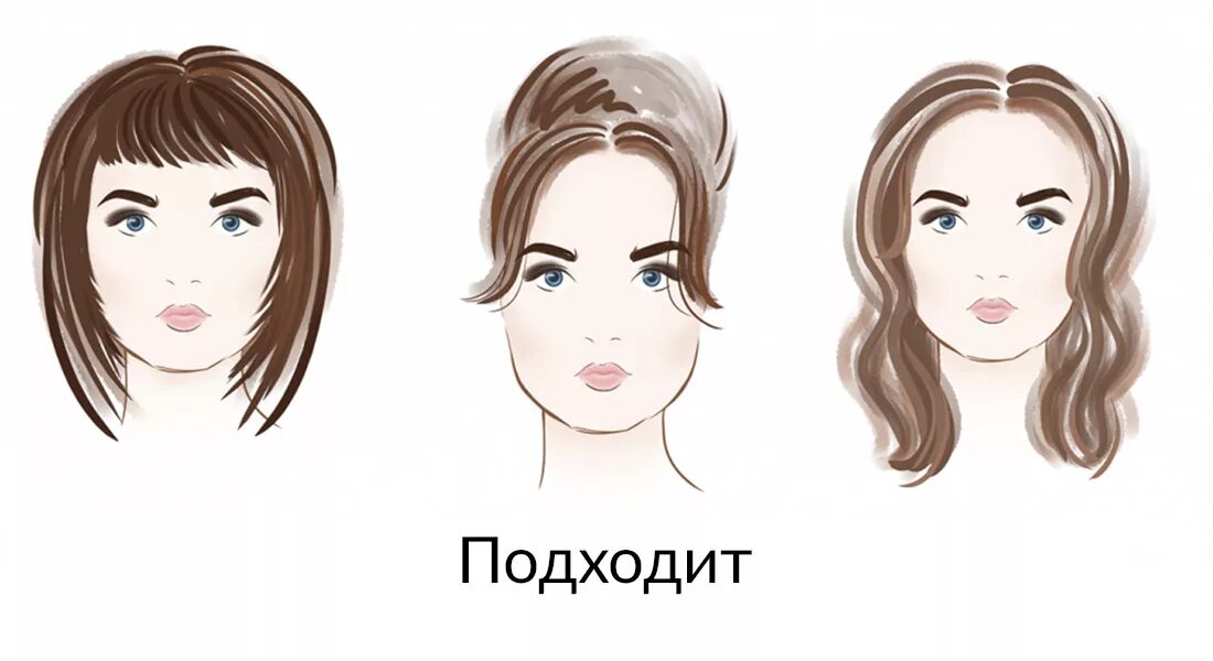 Овал какие прически подойдут Прически для овальной формы лица