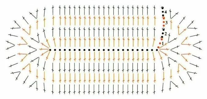 Овал крючком схема вязание дна Hair accessories, Bobby pins, Accessories