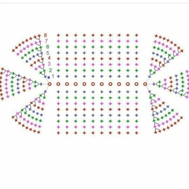 Овал крючком схема Диалоги Crochet patterns free blanket, Crochet stitches diagram, Sewing collars