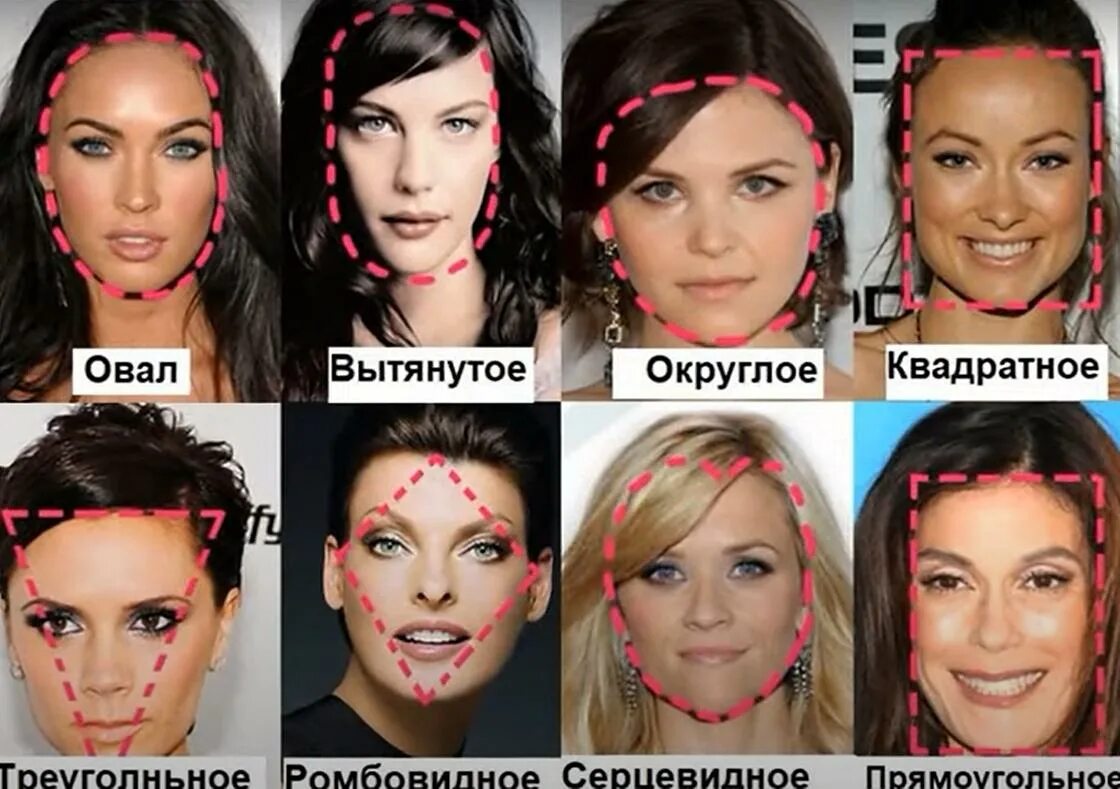 Овал лица фото Как определить форму лица и почему это важно при выборе прически и макияжа