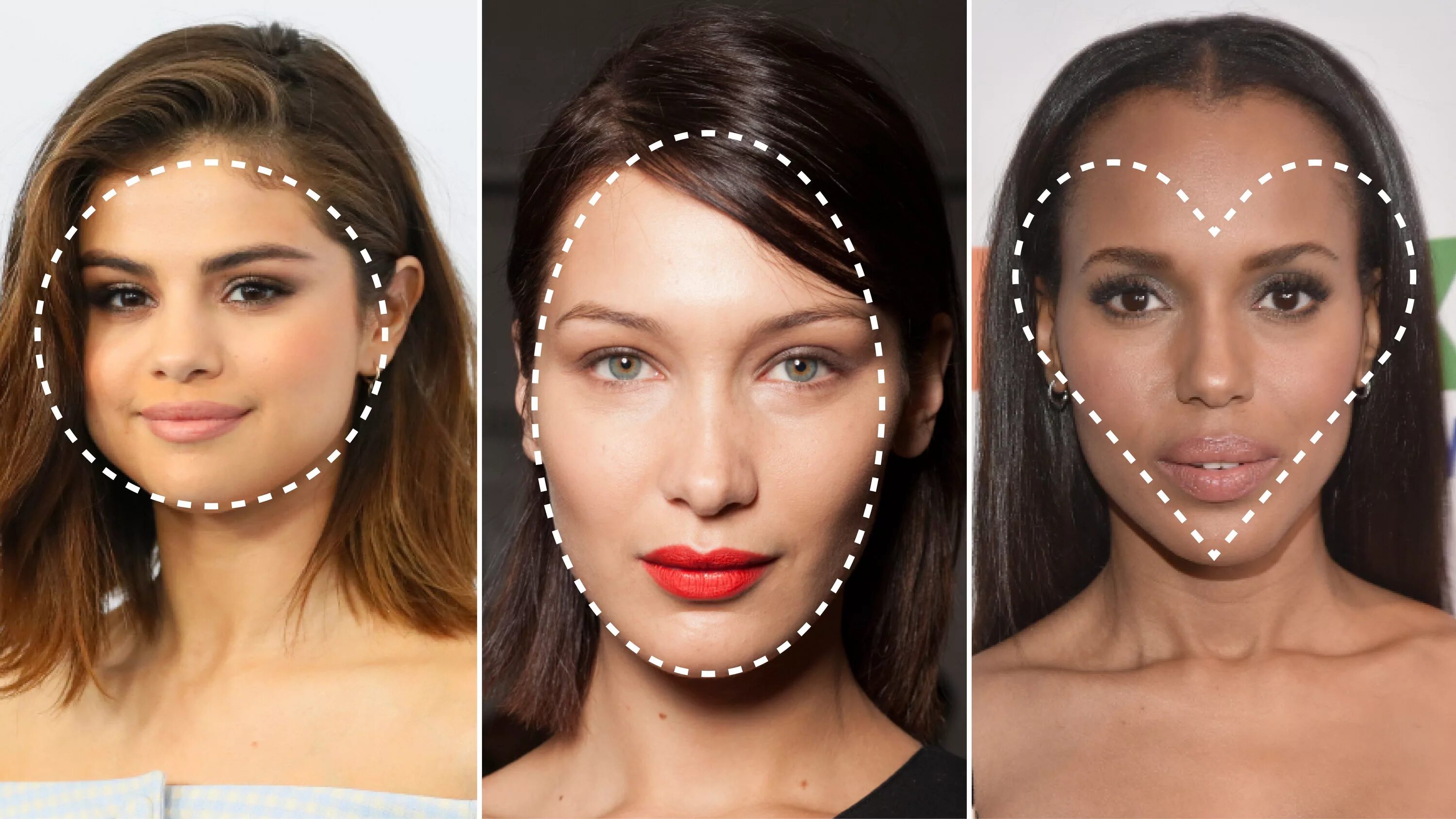 Овал лица фото Find Out Your Face Shape Once and for All Face shapes, Oblong face shape, Oval f