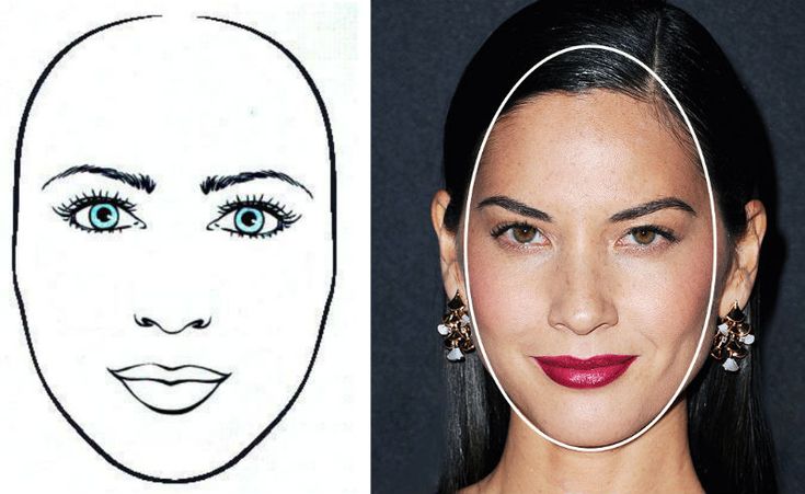 Овал лица фото oval face shape Formas de cara, Cara con forma de diamante, Aceite de ricino